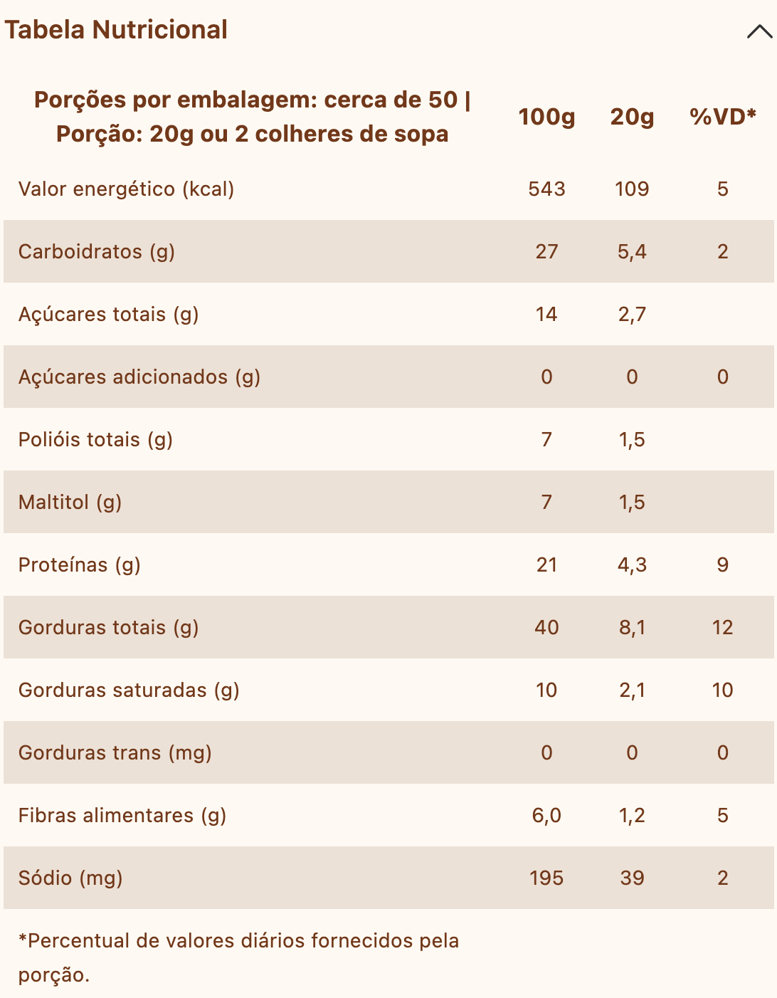 PASTA DE AMENDOIM LA GANEXA 450g - Imagem 4
