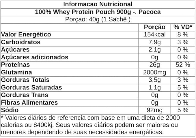 100% WHEY REFIL 900G SHARK PRO - Imagem 2