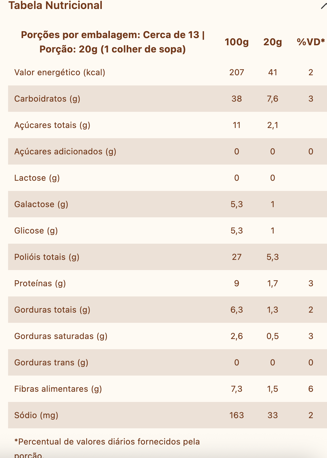 BRIGADEIRO DE COLHER LA GANEXA 250g - Imagem 3